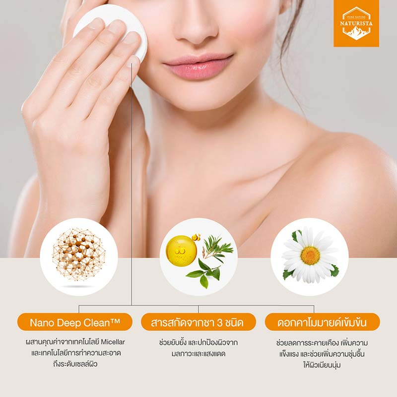 Naturista โทนเนอร์ White Tea Facial Toner 250 มล.