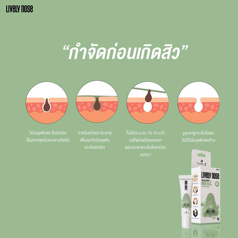 Nakiz ครีมลอกสิวเสี้ยน LIVELY NOSE PREMIUM 15 กรัม