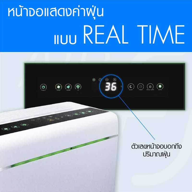 VRH เครื่องฟอกอากาศ 24-42 ตร.ม. รุ่น FK07A