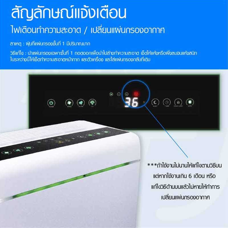 VRH เครื่องฟอกอากาศ 24-42 ตร.ม. รุ่น FK07A