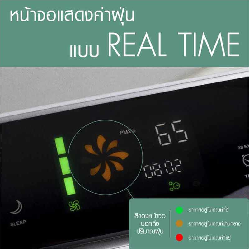 VRH เครื่องฟอกอากาศ 23-38 ตร.ม. รุ่น FK06A