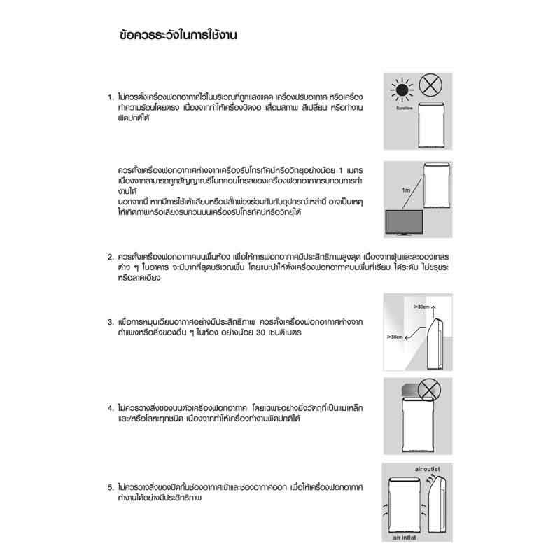 VRH เครื่องฟอกอากาศ 23-38 ตร.ม. รุ่น FK06A