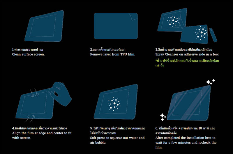 Scene Film Handle Protection