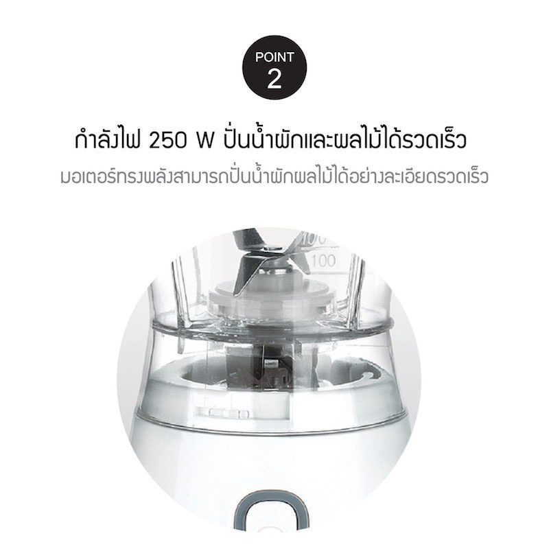 LocknLock เครื่องปั่น 0.6 ลิตร รุ่น EJM436WHT