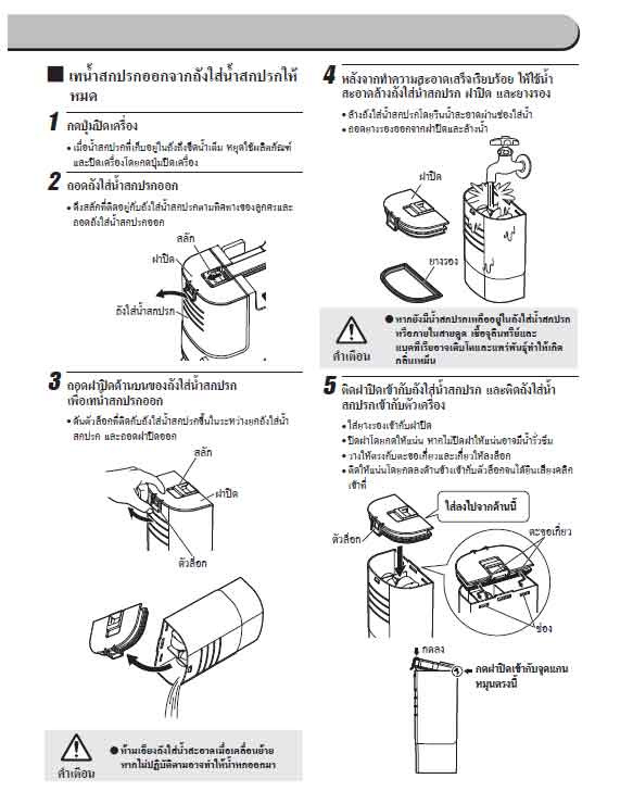 Iris Ohyama เครื่่องทำความสะอาดอเนกประสงค์ รุ่น RNS-P10