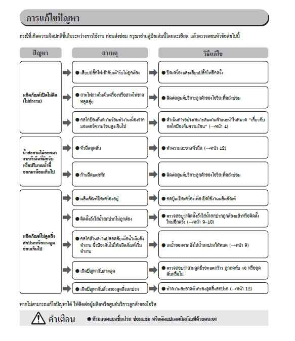 Iris Ohyama เครื่่องทำความสะอาดอเนกประสงค์ รุ่น RNS-P10