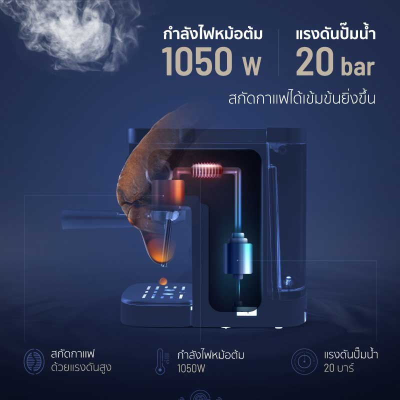 Alectric เครื่องชงกาแฟอัตโนมัติ 1.2 ลิตร รุ่น Aatte One