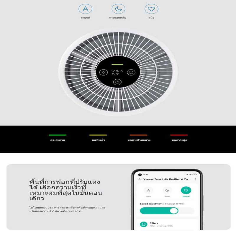 Xiaomi เครื่องฟอกอากาศ 16-27 ตร.ม. รุ่น Air Purifiers 4 Compact