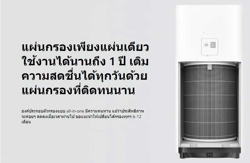 Xiaomi ไส้กรองอากาศ 28-48 ตร.ม. รุ่น Air Purifiers 4 Filter