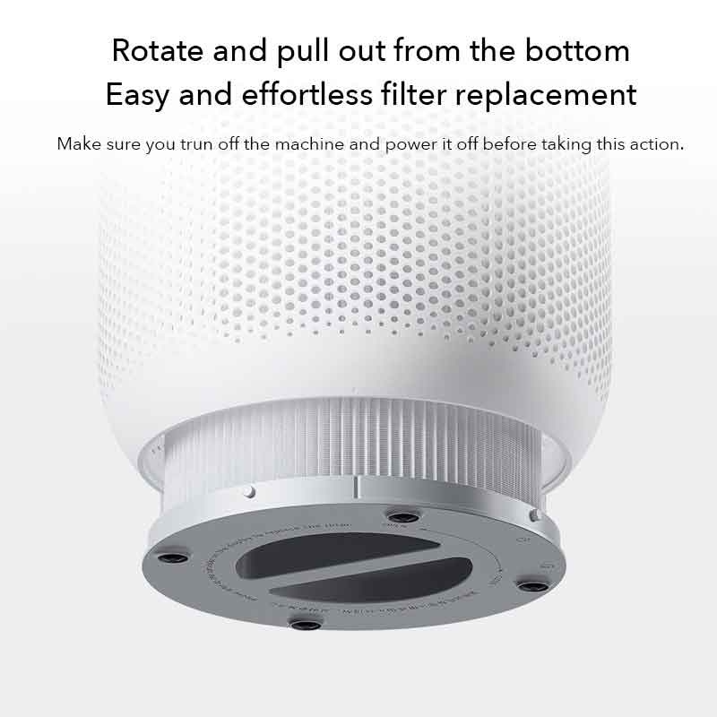 Xiaomi ไส้กรองอากาศ 16-27 ตร.ม. รุ่น Air Purifiers 4 Compact Filter