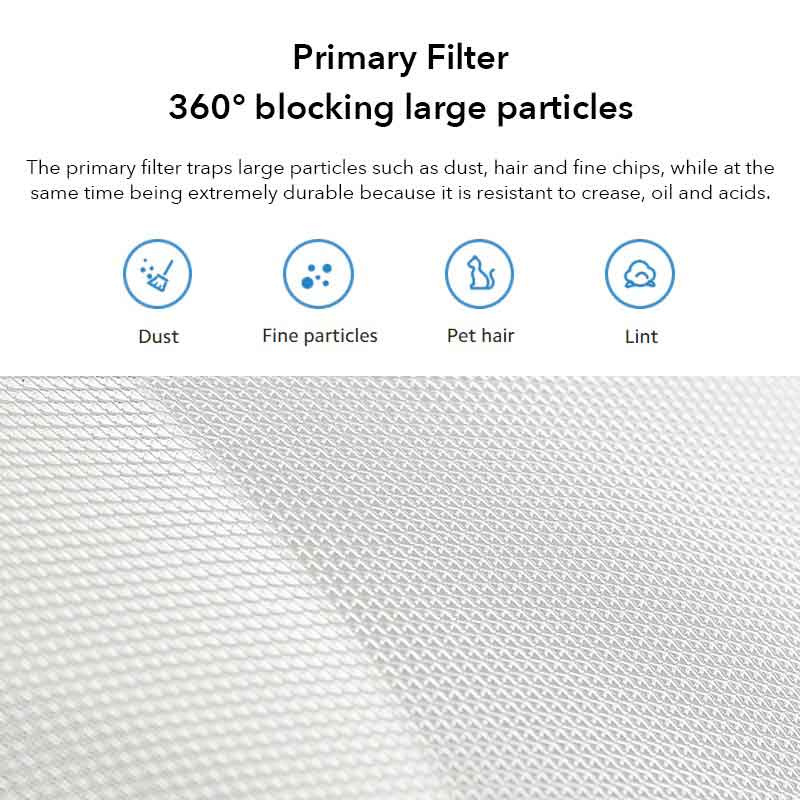 Xiaomi ไส้กรองอากาศ 16-27 ตร.ม. รุ่น Air Purifiers 4 Compact Filter