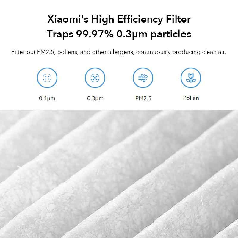 Xiaomi ไส้กรองอากาศ 16-27 ตร.ม. รุ่น Air Purifiers 4 Compact Filter