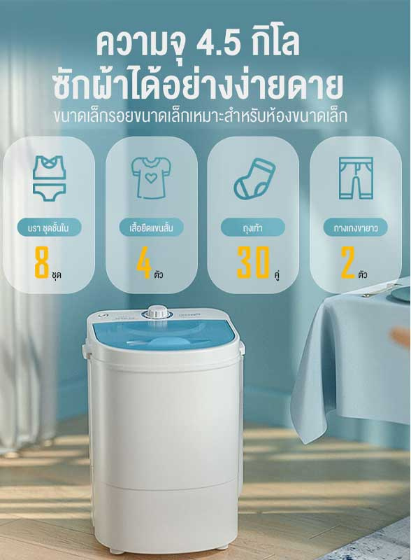 Shanben เครื่องซักผ้ามินิฝาบน ความจุ 4.5 กิโลกรัม รุ่น HM107