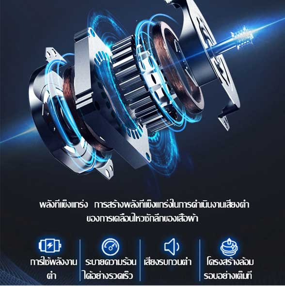 Shanben เครื่องซักผ้ามินิฝาบน ความจุ 4.5 กิโลกรัม รุ่น HM107