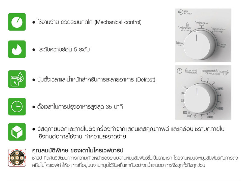 Sharp Microwave 21 ลิตร รุ่น R-2110W