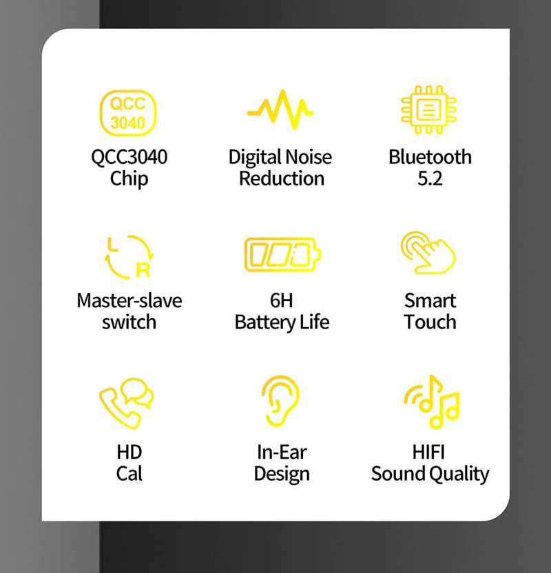 KZ หูฟังบลูทูธแบบ True Wireless รุ่น  SK10 PRO