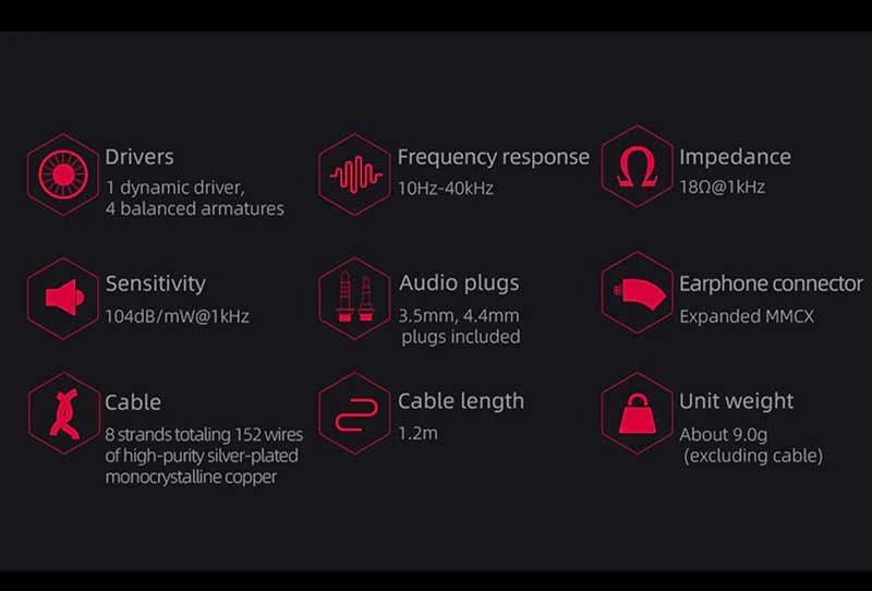 FiiO หูฟัง In-Ear รุ่น FH7S