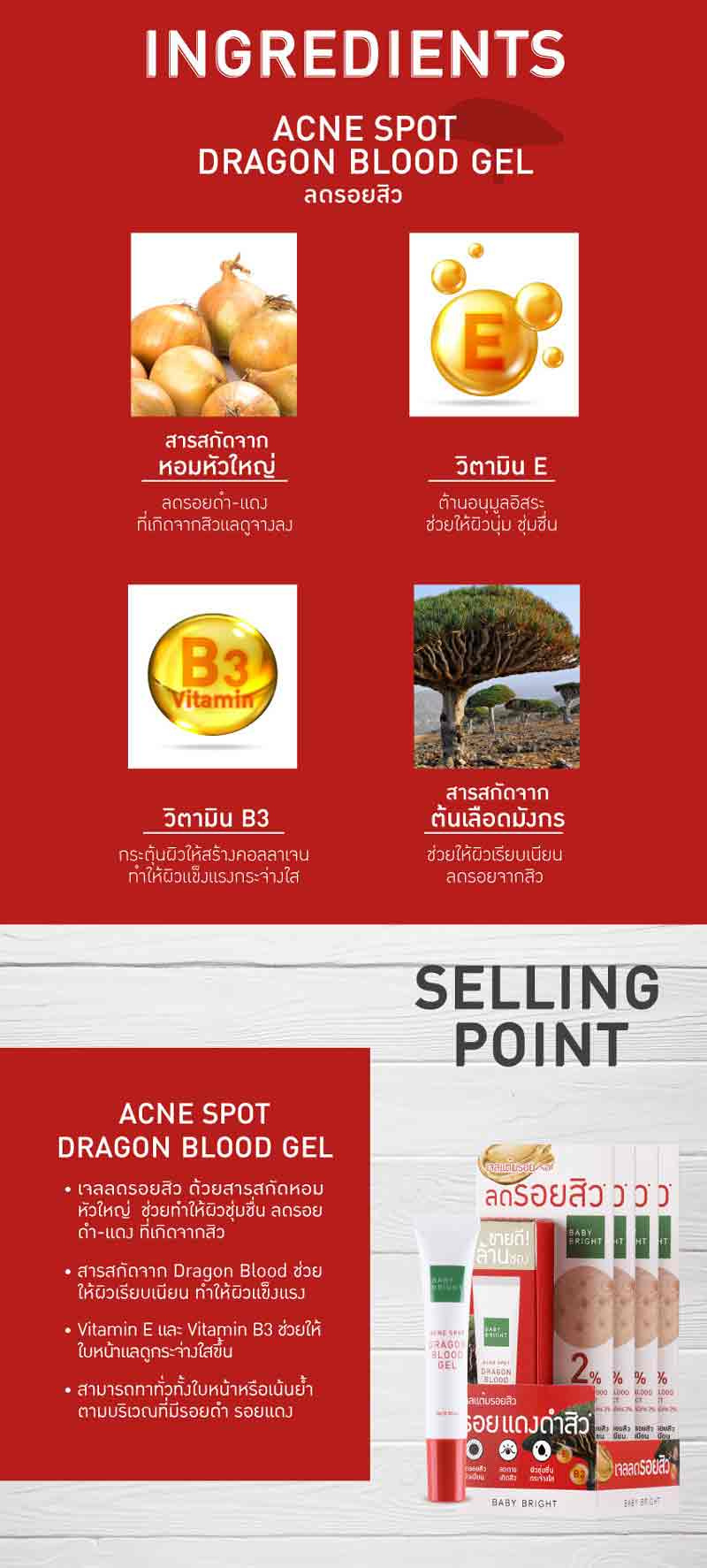 Baby Bright เจลบำรุงผิวหน้า Acne Spot Dragon Blood Gel 15 กรัม