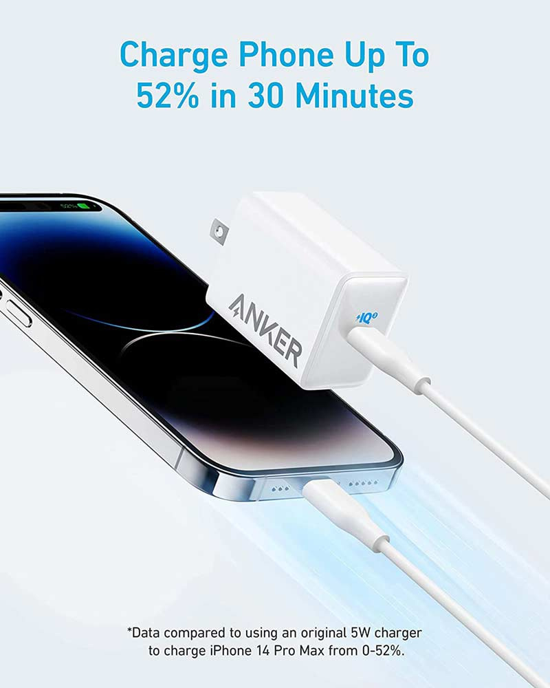 Anker หัวชาร์จ รุ่น AK321-Z