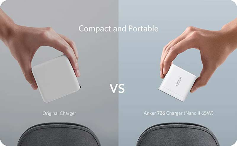 Anker หัวชาร์จ รุ่น AK322-Z