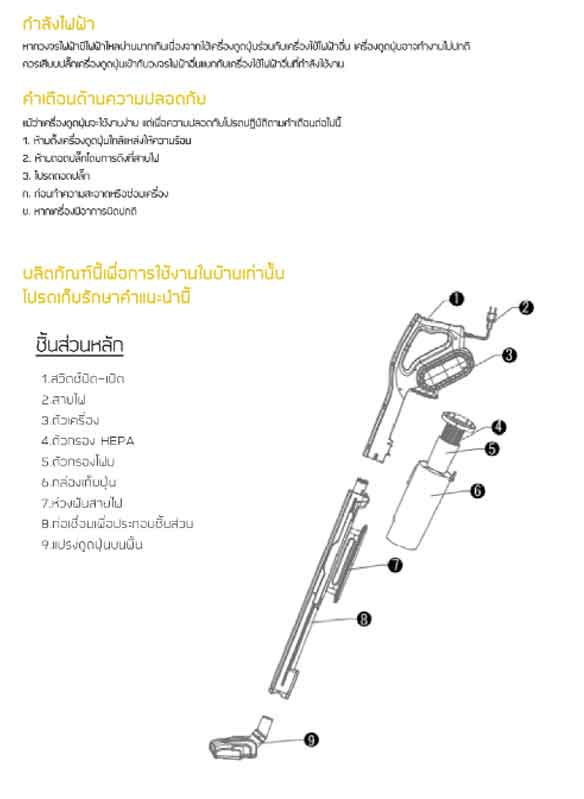 Deerma เครื่องดูดฝุ่น รุ่น DX700S