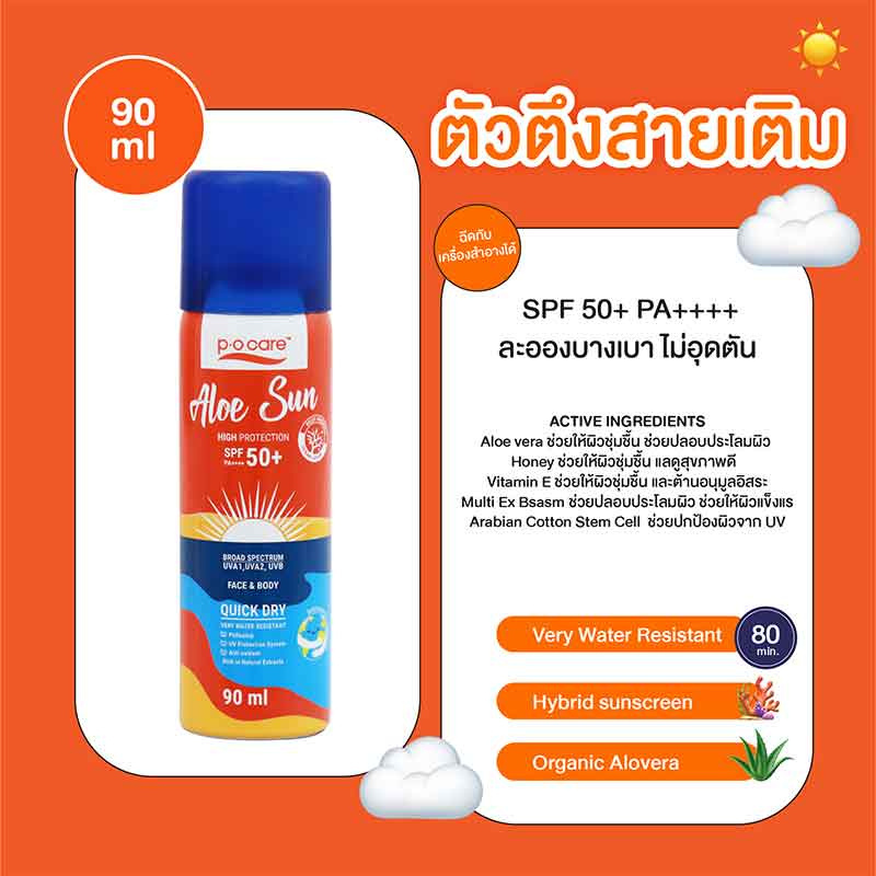 PO CARE สเปรย์กันแดด ALOE SUN SPRAY SPF50+ PA++++ 90 มล.