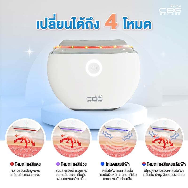 CBG Devices เครื่องนวดผิวกัวซา Guasha Beam (รุ่น SK-0092)