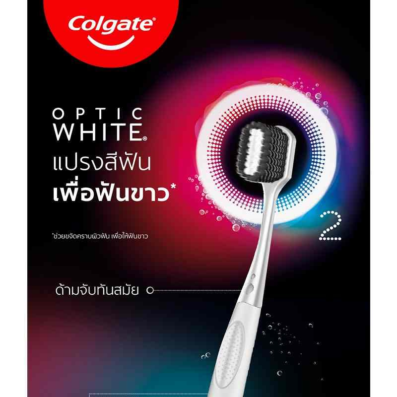 คอลเกต น้ำยาบ้วนปากพลักซ์ เปปเปอร์มินต์ 250 มล.
