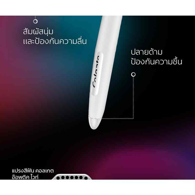 คอลเกต น้ำยาบ้วนปากพลักซ์ เปปเปอร์มินต์ 250 มล.