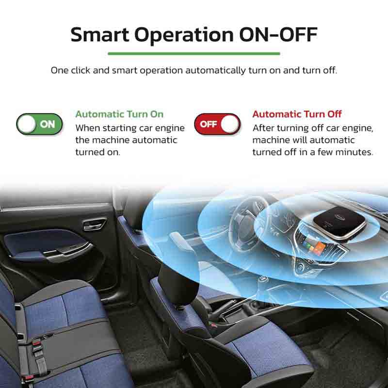 Gmax เครื่องฟอกอากาศในรถ รุ่น AP-001