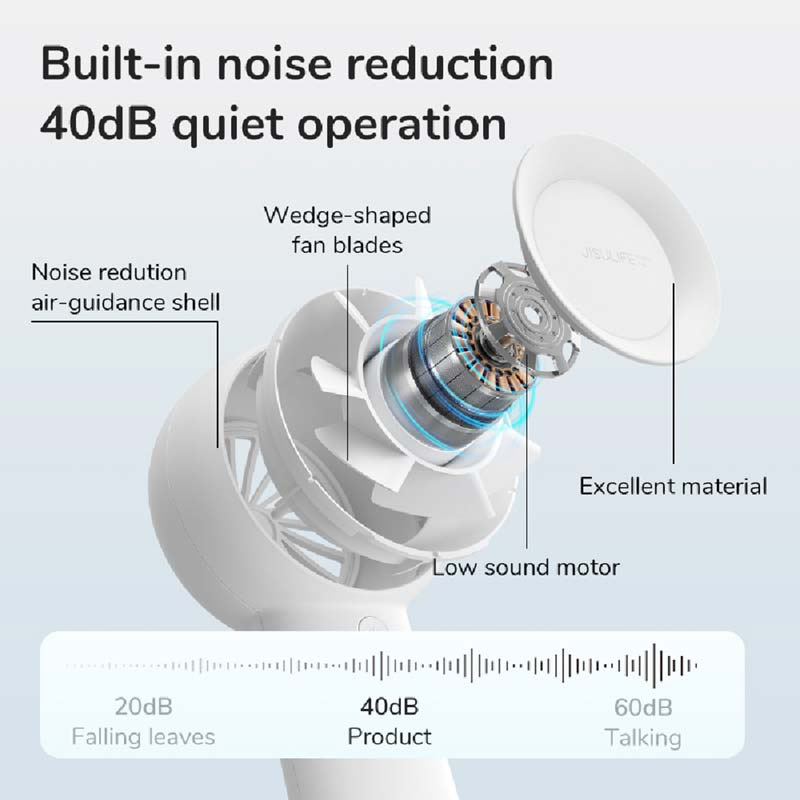 JISULIFE พัดลมพกพา รุ่น FA43