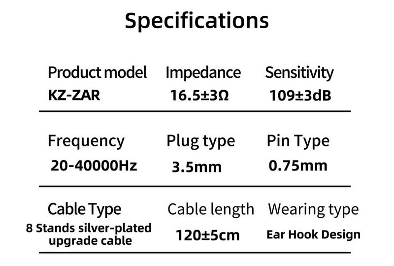 KZ หูฟัง In-Ear รุ่น  ZAR