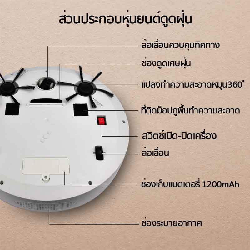 Gmax หุ่นยนต์ดูดฝุ่นอัตโนมัติ 3in1 รุ่น VC-901