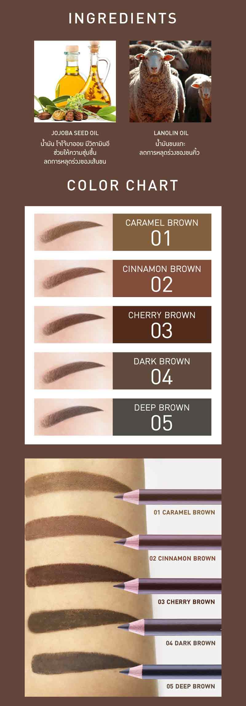 Baby Bright ดินสอเขียนคิ้ว Perfect Eyebrow Pencil 1.2 กรัม (Y2022)