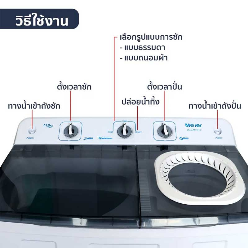 Meier เครื่องซักผ้า 2 ถัง 13 กิโลกรัม รุ่น ME-W130