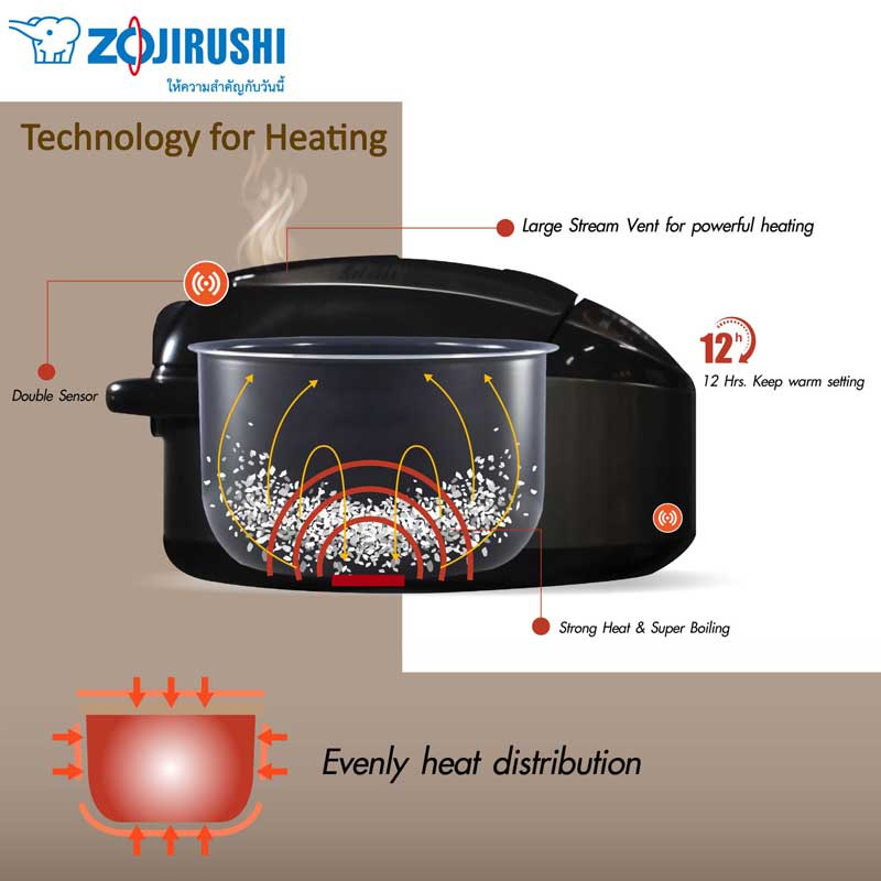 Zojirushi หม้อหุงข้าวไฟฟ้าไมโครคอม 1.8 ลิตร รุ่น NL-GAQ18T 