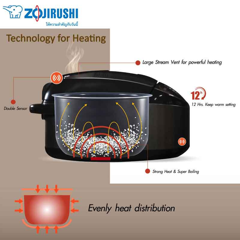 Zojirushi หม้อหุงข้าวไฟฟ้าไมโครคอม 1 ลิตร รุ่น NL-GAQ10T