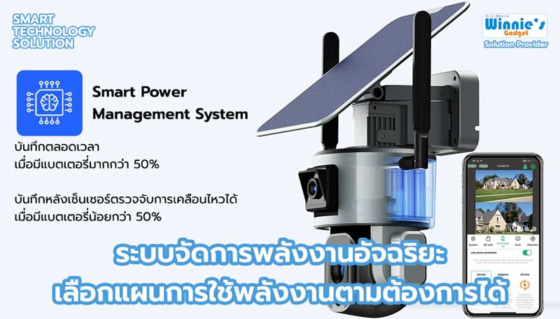 Sebo CCTV กล้องวงจรปิดโซล่าเซลล์ รุ่น Eizen Duo WIFI