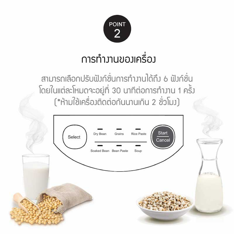 LocknLock เครื่องทำน้ำเต้าหู้ 1.3 ลิตร รุ่น EJS226