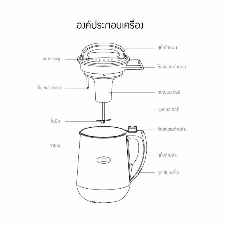 LocknLock เครื่องทำน้ำเต้าหู้ 1.3 ลิตร รุ่น EJS226