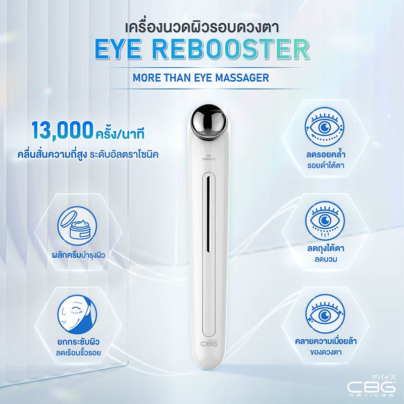 CBG Devices Eye Rebooster เครื่องดูแลผิวรอบดวงตา 