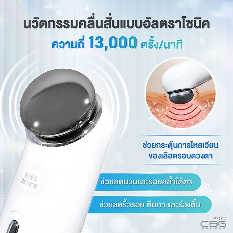 CBG Devices Eye Rebooster เครื่องดูแลผิวรอบดวงตา 