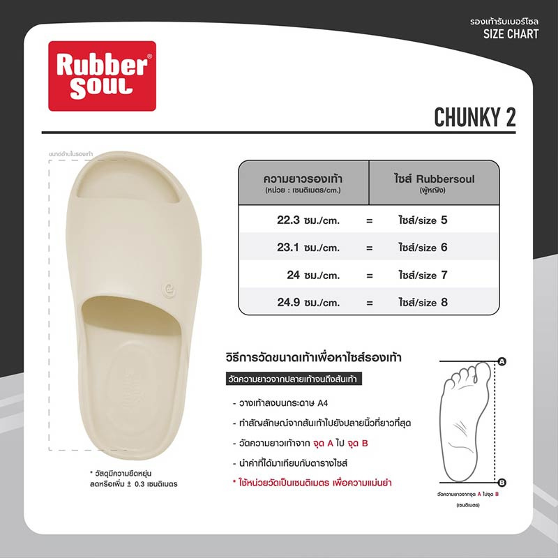 Rubber Soul รองเท้าแตะแบบสวมรุ่นCHUNKY-2 เท็กเจอร์