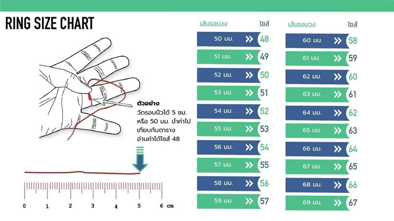 Memorine Jewelry แหวนเงินแท้ 925 ฝังเพชรสวิส CZ ONLR463