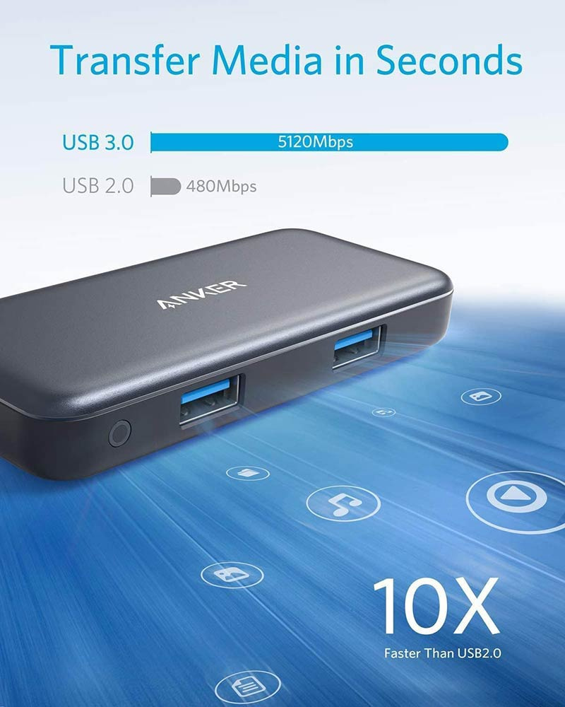 Anker อุปกรณ์แปลงสัญญาณ รุ่น AK404