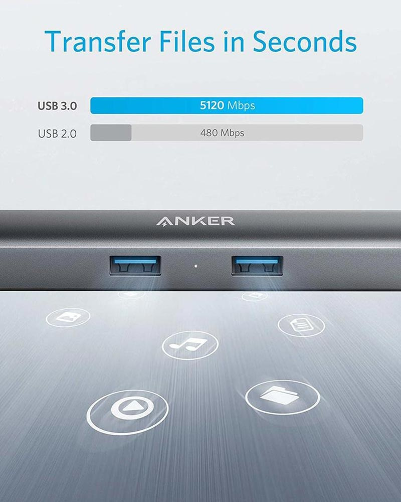 Anker อุปกรณ์แปลงสัญญาณ รุ่น AK405