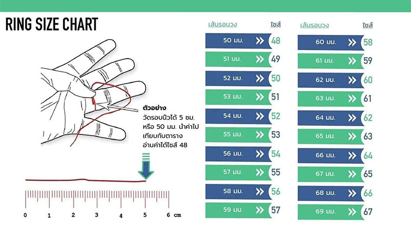 Memorine Jewelry แหวนเงินแท้ 925 ฝังเพชรสวิส (CZ) :ONLR418