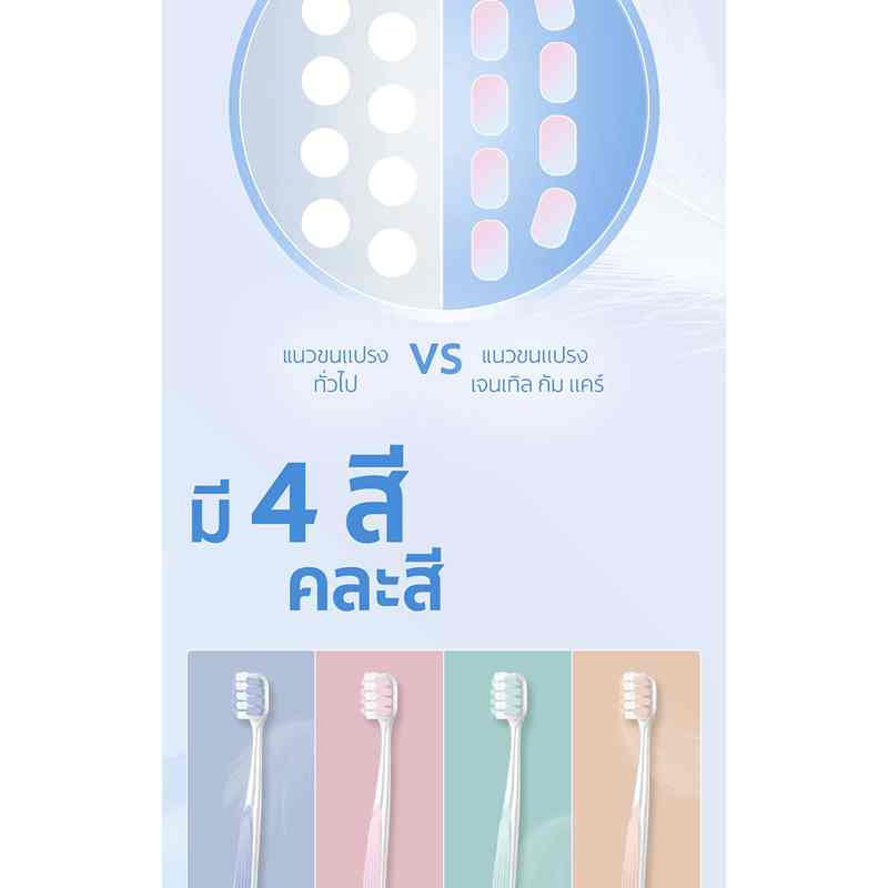คอลเกต น้ำยาบ้วนปากพลักซ์ เปปเปอร์มินต์ 250 มล.