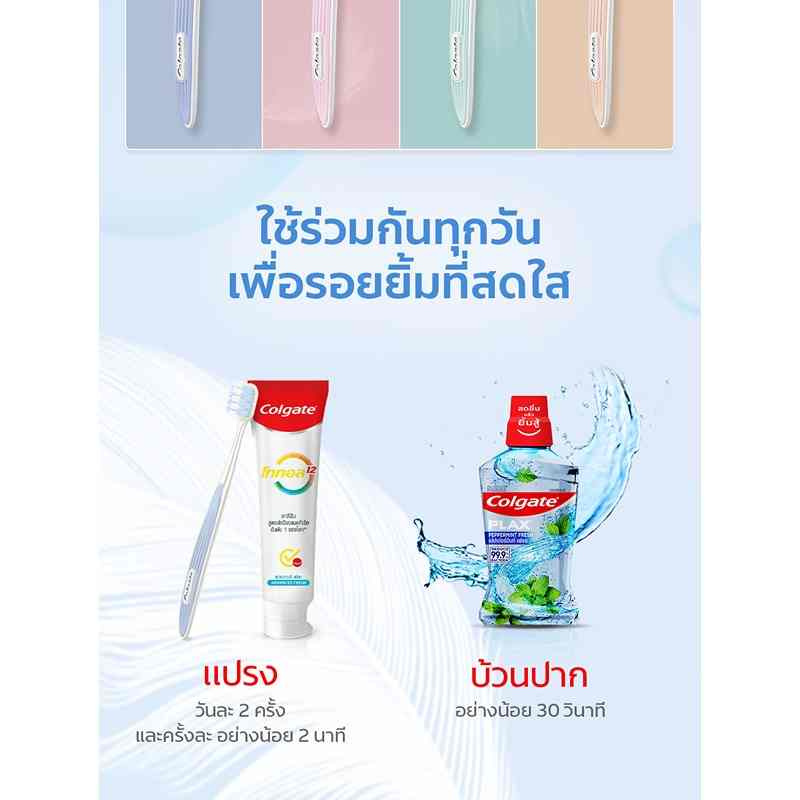คอลเกต น้ำยาบ้วนปากพลักซ์ เปปเปอร์มินต์ 250 มล.