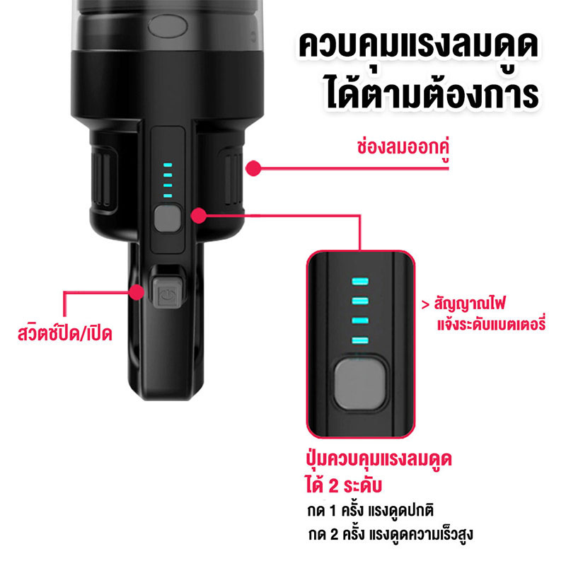 SHIMONO เครื่องดูดฝุ่นไร้สายพลังไซโคลน รุ่น SVC-1027